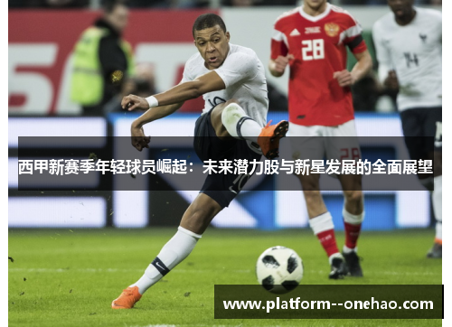 西甲新赛季年轻球员崛起:未来潜力股与新星发展的全面展望 西甲新赛季年轻球员崛起:未来潜力股与新星发展的全面展望