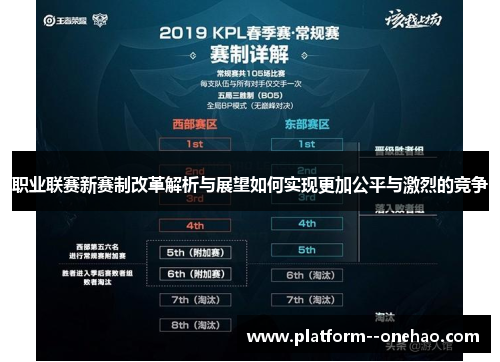 职业联赛新赛制改革解析与展望如何实现更加公平与激烈的竞争