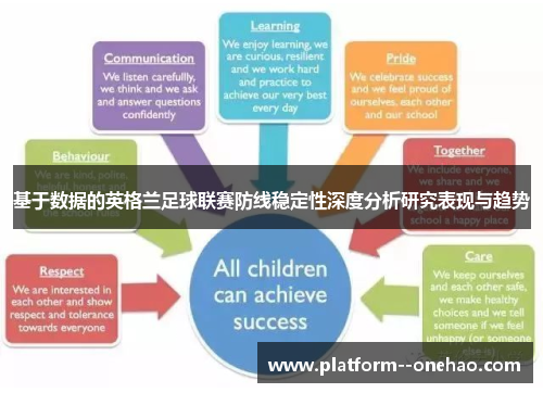 基于数据的英格兰足球联赛防线稳定性深度分析研究表现与趋势