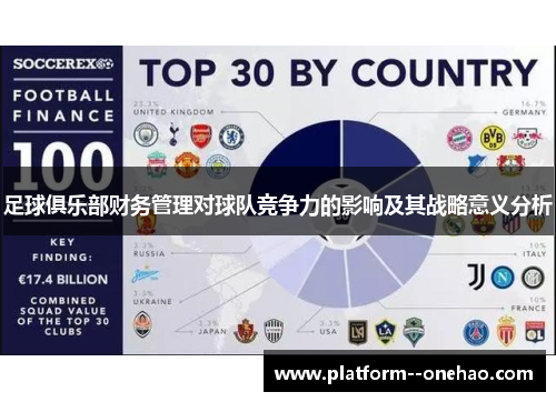 足球俱乐部财务管理对球队竞争力的影响及其战略意义分析