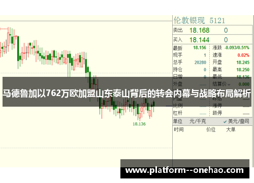 马德鲁加以762万欧加盟山东泰山背后的转会内幕与战略布局解析